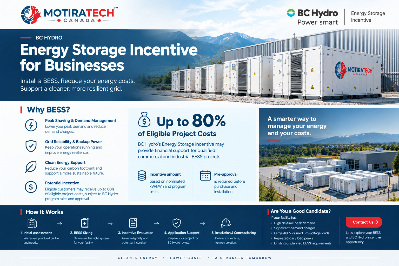 MotiraTech overview of the BC Hydro Energy Storage Incentive for commercial and industrial battery energy storage projects