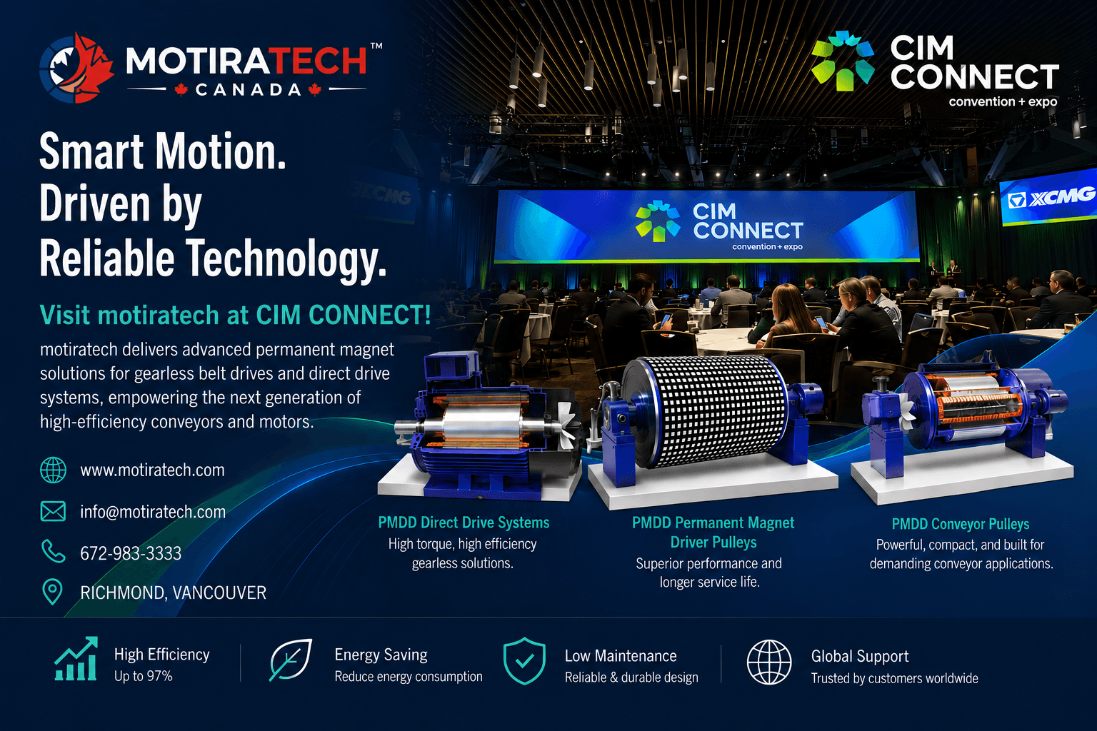 Motiratech advertisement for CIM CONNECT featuring cutaway models of permanent magnet drive and pulley systems.