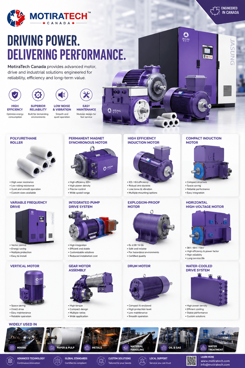 MotiraTech Canada marketing poster showcasing industrial motors, drives, and rollers for diverse engineering applications.
